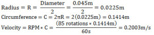 equations