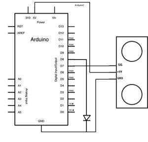 schematic