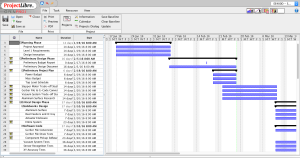 Top level schedule 1
