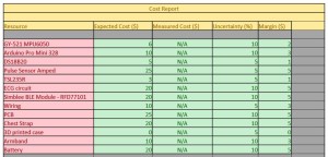 cost1