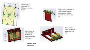 figure2