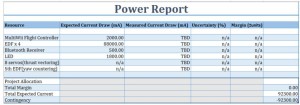 pOWER