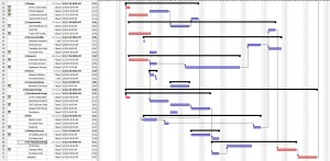 schedule 3
