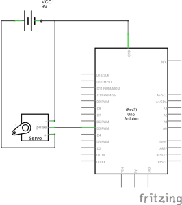 ServoCentering