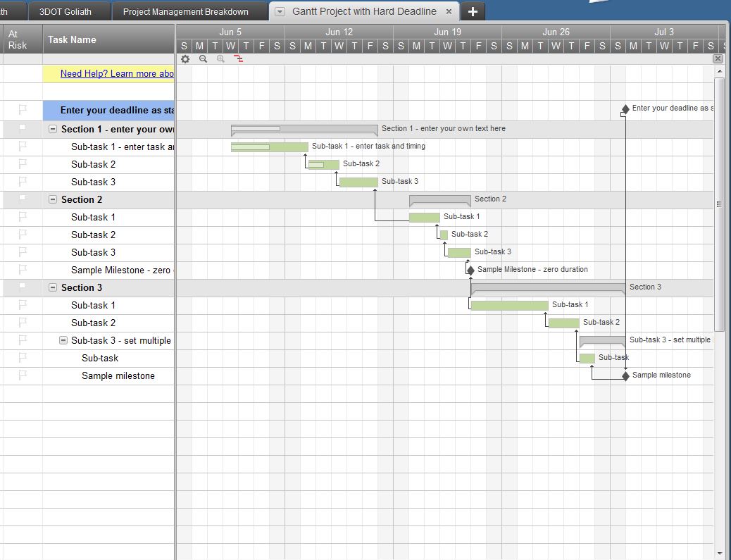 Smartsheet Burndown Chart