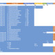 Interface Matrix Definition