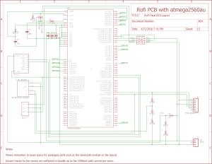 RofiPCB