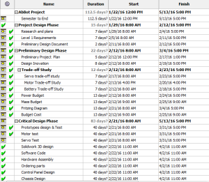Schedule_1