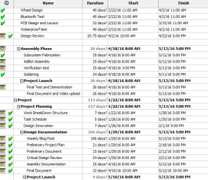 Schedule_2