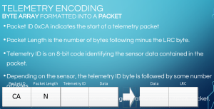 TELEpack