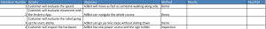 Validation Table