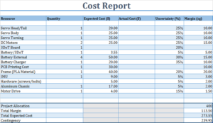 cost-report-min