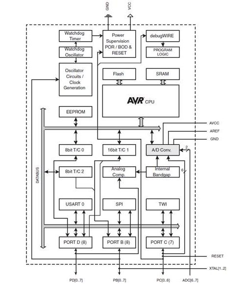 9: – Arxterra