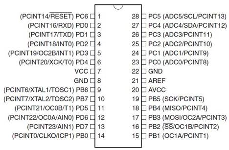 11: ATmega328P External –