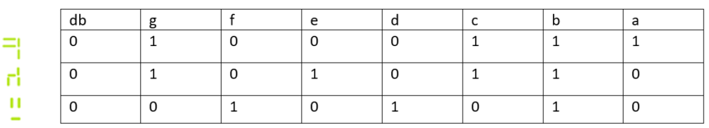 arduino not equal symbol arduino not equal symbol